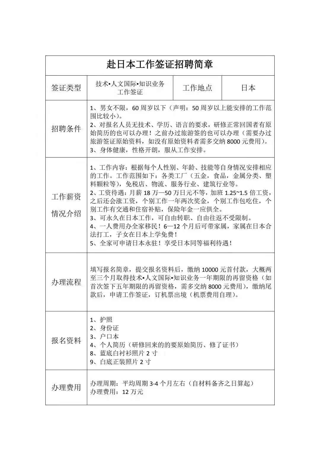 2021年7月28日日本工作签证OK.jpg